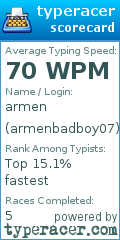 Scorecard for user armenbadboy07
