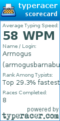 Scorecard for user armogusbarnabus