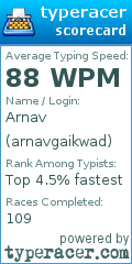 Scorecard for user arnavgaikwad