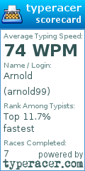 Scorecard for user arnold99