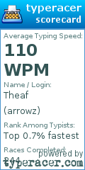 Scorecard for user arrowz