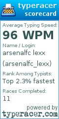 Scorecard for user arsenalfc_lexx