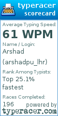 Scorecard for user arshadpu_lhr