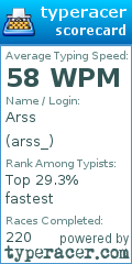 Scorecard for user arss_