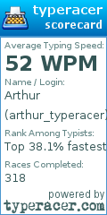 Scorecard for user arthur_typeracer