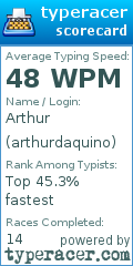 Scorecard for user arthurdaquino