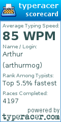 Scorecard for user arthurmog