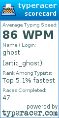 Scorecard for user artic_ghost