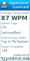 Scorecard for user articwolfles