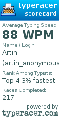 Scorecard for user artin_anonymous