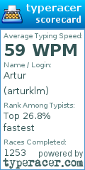 Scorecard for user arturklm