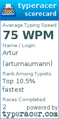 Scorecard for user arturnaumann