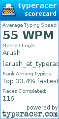 Scorecard for user arush_at_typeracer