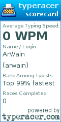 Scorecard for user arwain