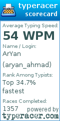 Scorecard for user aryan_ahmad