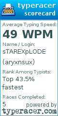 Scorecard for user aryxnsux