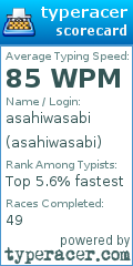 Scorecard for user asahiwasabi