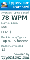 Scorecard for user asc_