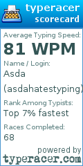 Scorecard for user asdahatestyping