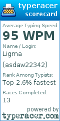 Scorecard for user asdaw22342