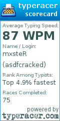 Scorecard for user asdfcracked