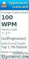 Scorecard for user asdfraginasian