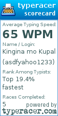 Scorecard for user asdfyahoo1233