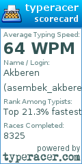Scorecard for user asembek_akberen