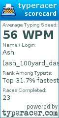 Scorecard for user ash_100yard_dash