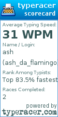 Scorecard for user ash_da_flamingo