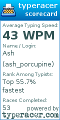 Scorecard for user ash_porcupine