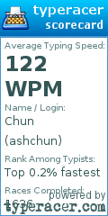 Scorecard for user ashchun