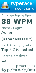 Scorecard for user ashenassassin