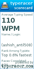 Scorecard for user ashish_antil508