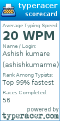 Scorecard for user ashishkumarme