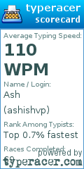 Scorecard for user ashishvp