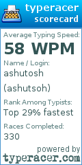 Scorecard for user ashutsoh