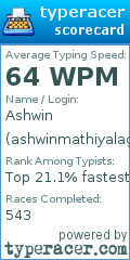 Scorecard for user ashwinmathiyalagan