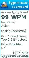 Scorecard for user asian_beast96