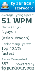 Scorecard for user asian_dragon