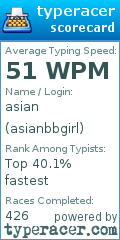 Scorecard for user asianbbgirl