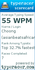 Scorecard for user asianbeatsafrican