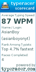 Scorecard for user asianboyonyt