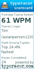 Scorecard for user asianperson123