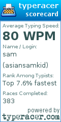 Scorecard for user asiansamkid