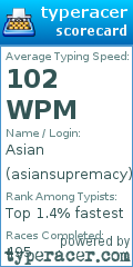 Scorecard for user asiansupremacy