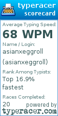 Scorecard for user asianxeggroll