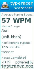 Scorecard for user asif_khan
