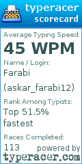 Scorecard for user askar_farabi12