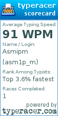 Scorecard for user asm1p_m